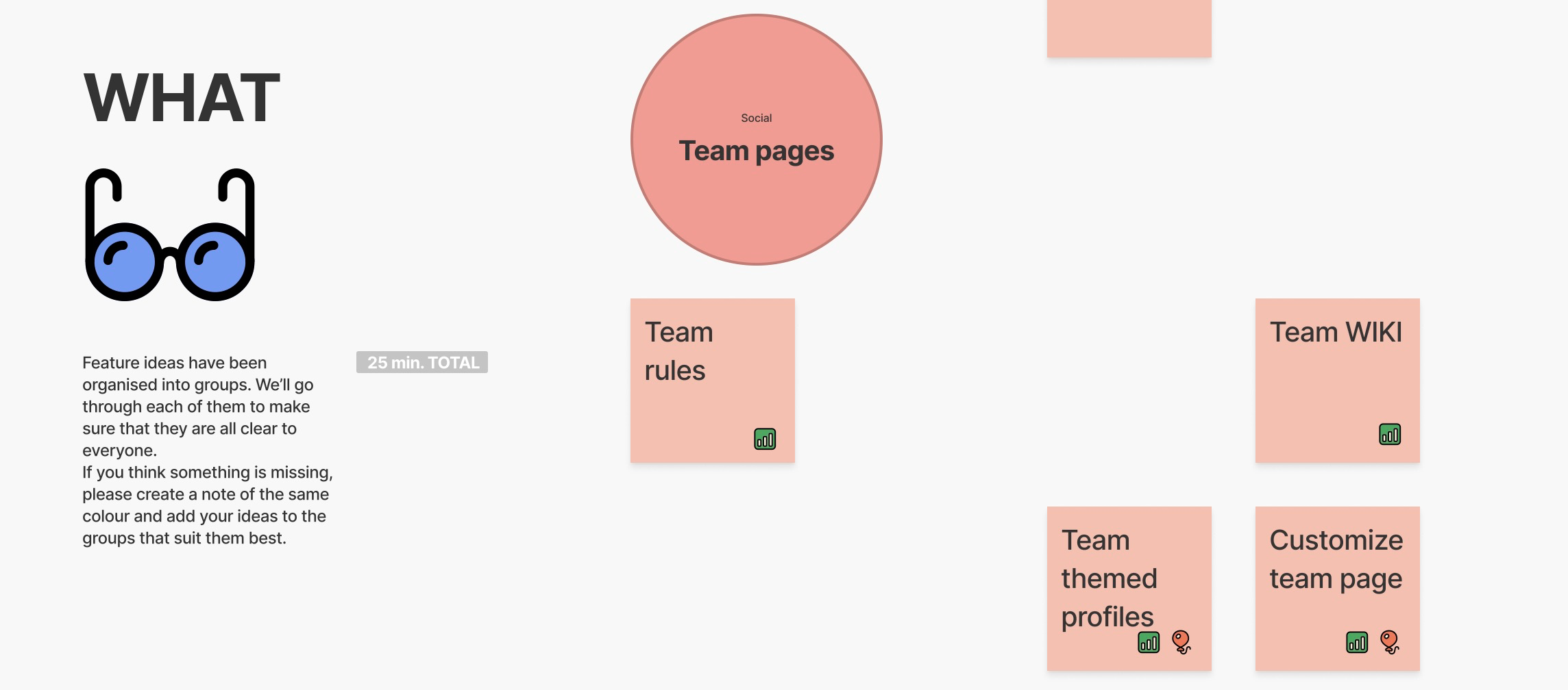 The section of the board with all the ideas